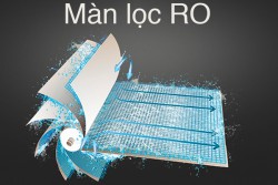 Công nghệ lọc RO là gì?