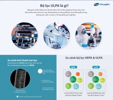 DÙNG MÁY LỌC KHÔNG KHÍ NÀO ĐỂ LOẠI ĐƯỢC VIRUS CORONA